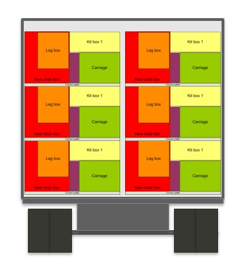 Ekologické obaly a distribuce